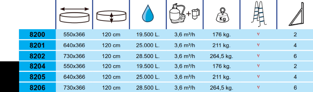Toi Pool Silber Oval 730x366x120