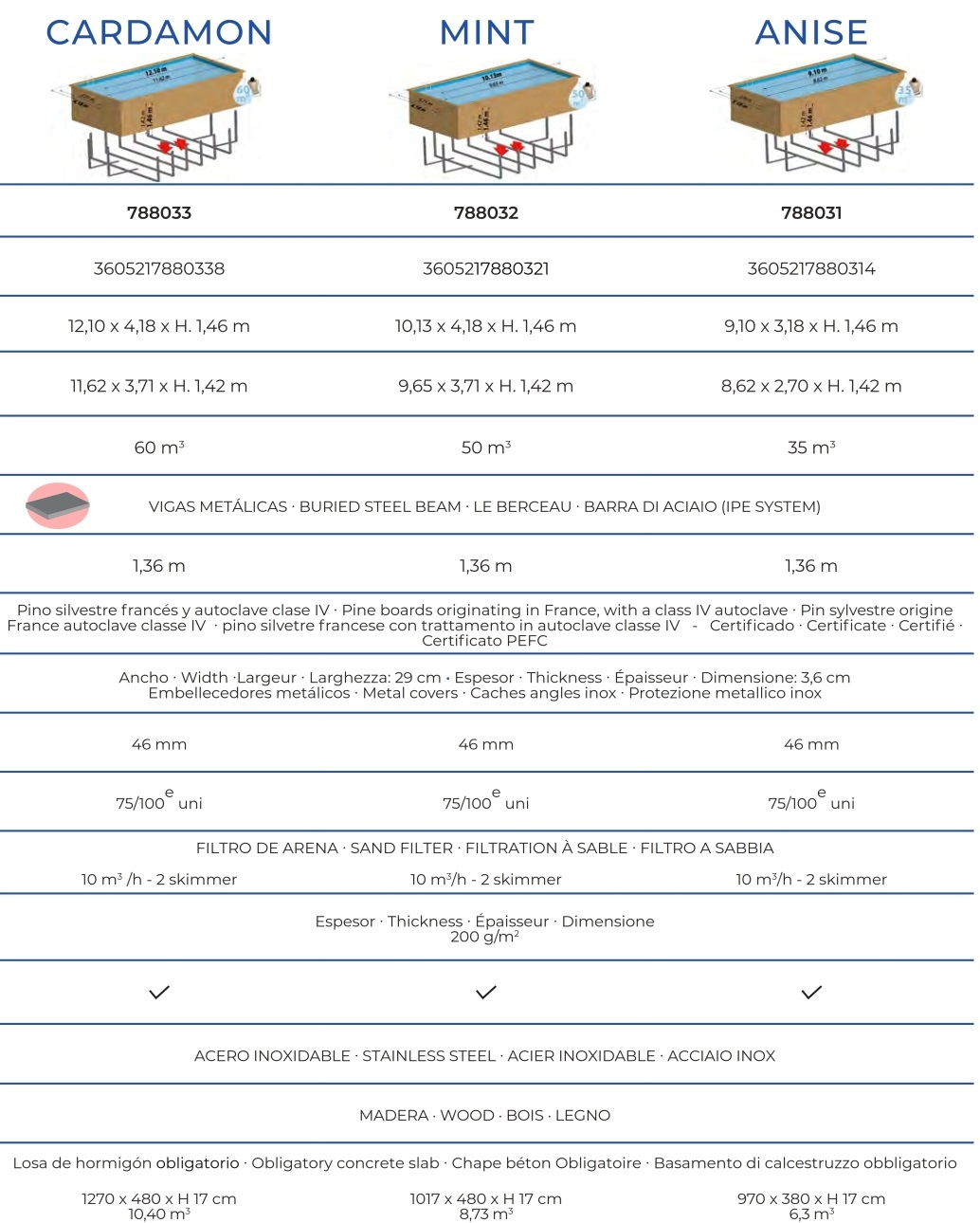 Gre Pool Sunbay Anise 910x318x146 788031