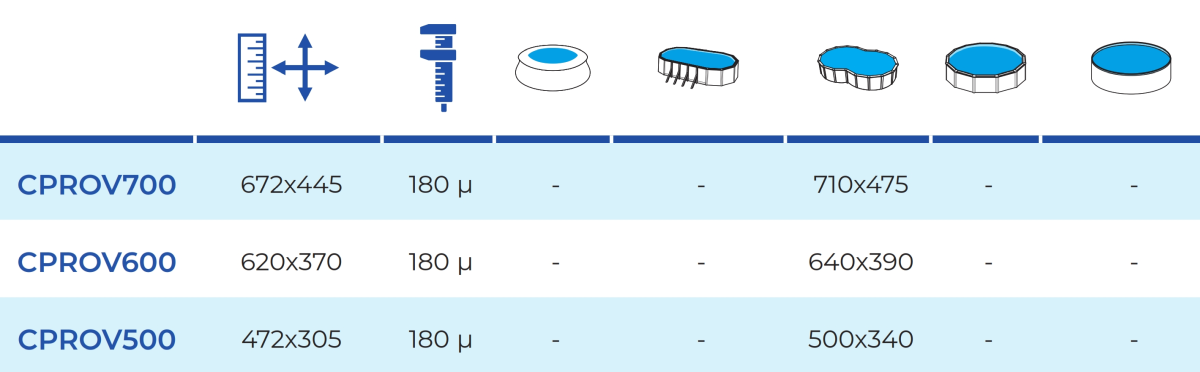 Isothermische Abdeckungen Achtförmig Gre