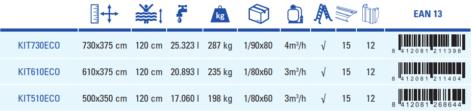 Gre Pool Fidji 500x350x120 KIT510ECO
