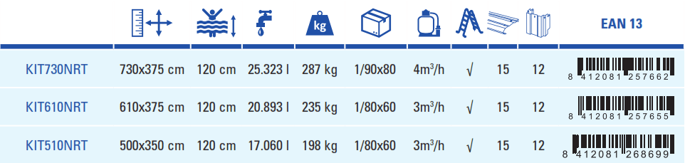 Gre Pool Java 610x375x120 KIT610NRT