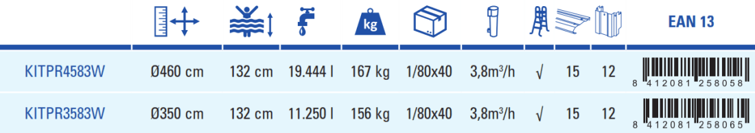 Gre Pool Maldivas 350x132 KITPR3583W