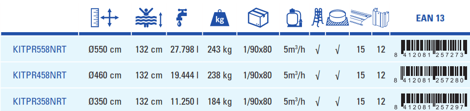 Gre Pool Rattan 460x132 KITPR458NRT