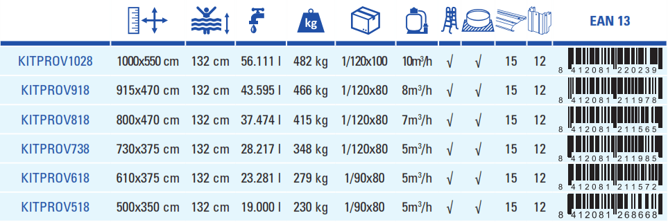 Gre Pool Atlantis 500x350x132 KITPROV518