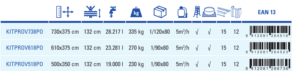 Gre Pool Corcega 500x350x132 KITPROV518PO