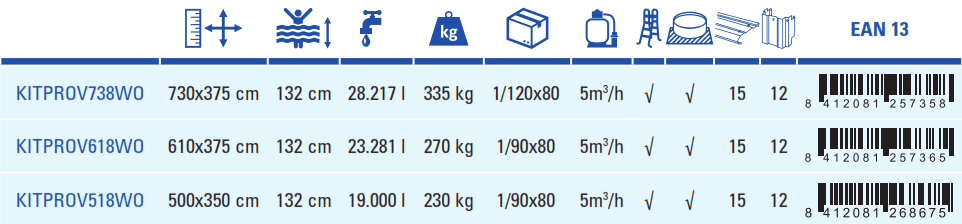 Gre Pool Mauritius 500x350x132 KITPROV518WO