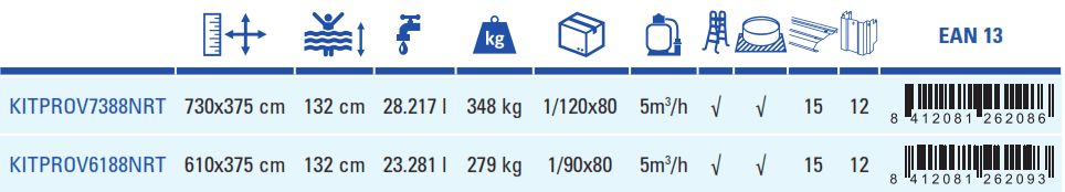 Gre Pool Creta 610x375x132 KITPROV6188NRT