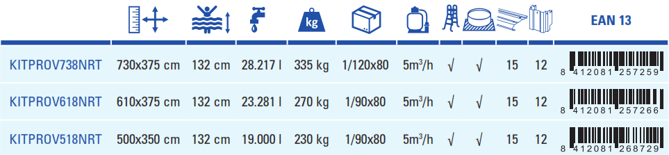 Gre Pool Rattan 730x375x132 KITPROV738NRT