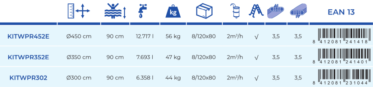 Gre Pool Lanzarote 300x90 KITWPR302
