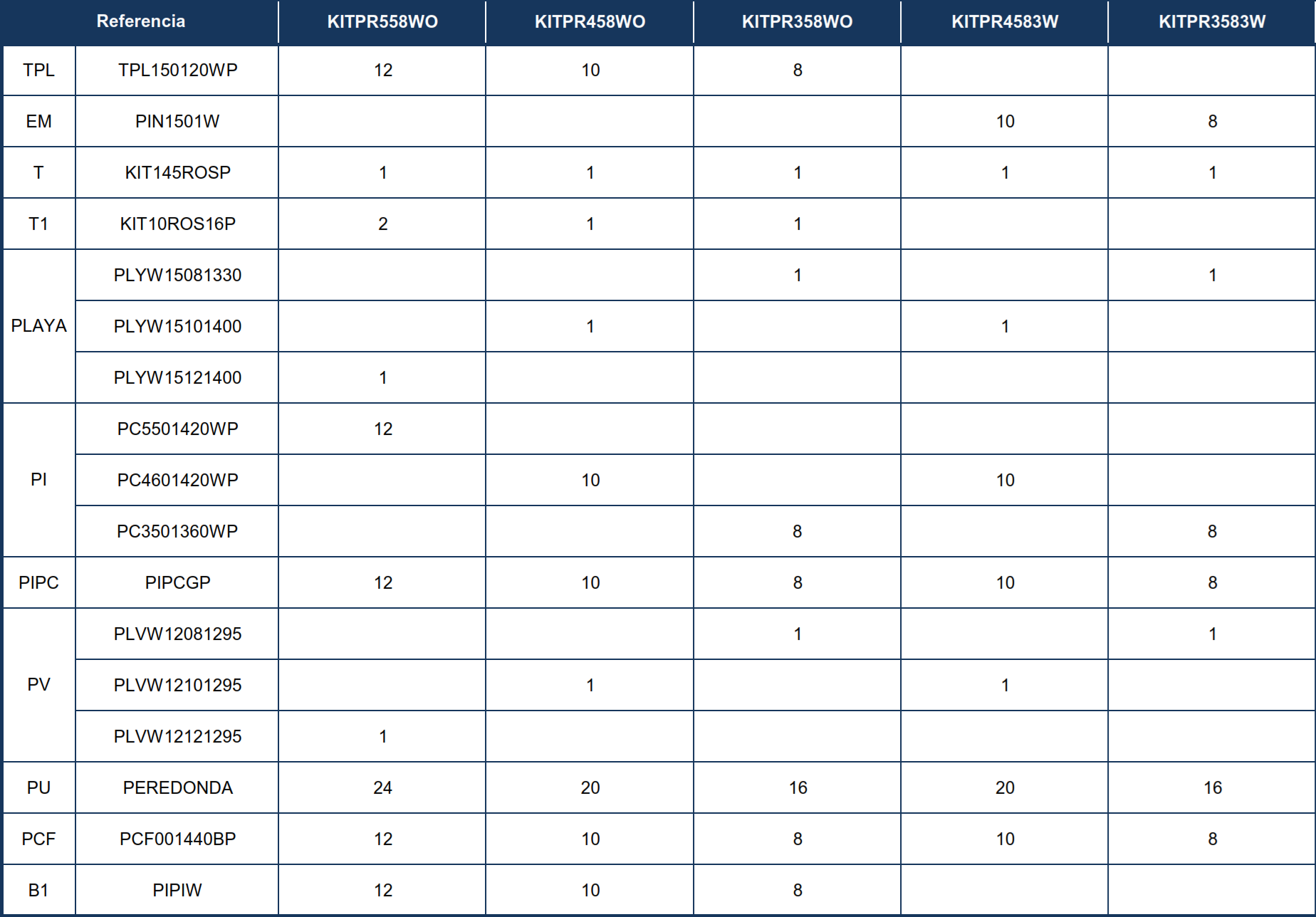 Ersatzteile Holzoptik Runde Pools von 132 cm