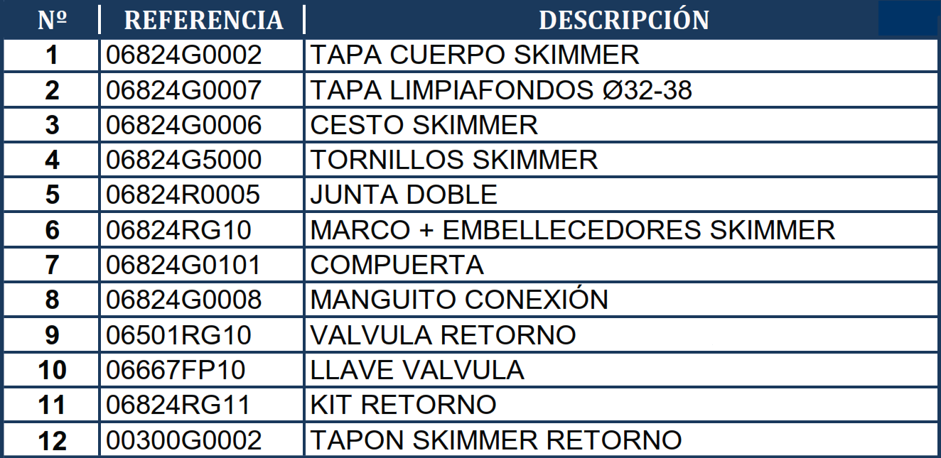 Ersatzteile Skimmer Gre AR100