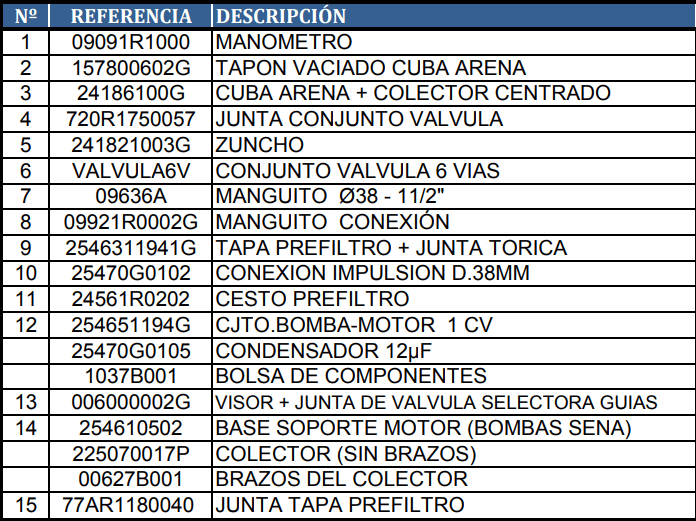 Gre Sandfilter Auflisten AR-1500