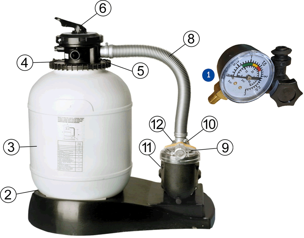 Gre Sandfilter Auflisten AR710