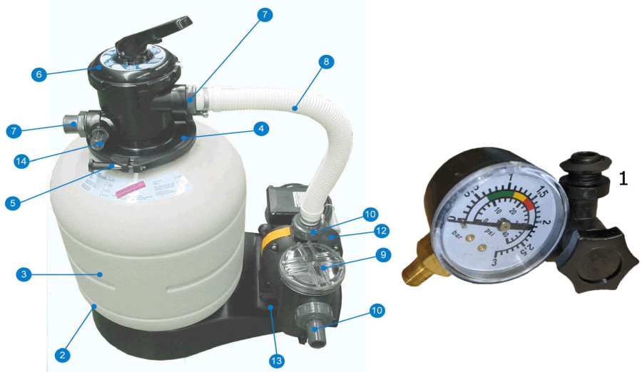 Gre Sandfilter Auflisten AR715