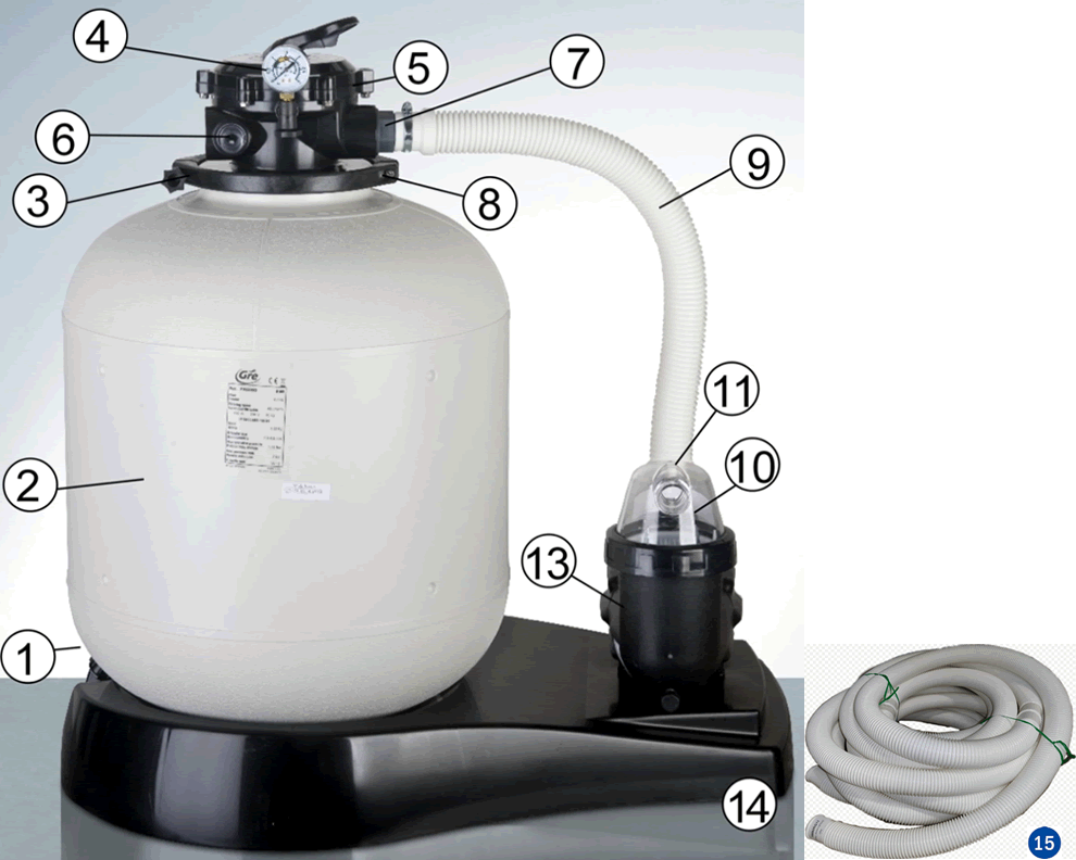 Gre Sandfilter Auflisten FA6080