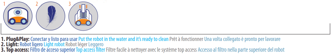 Roboter Kajak Clever Gre mit Top Access RKC100J