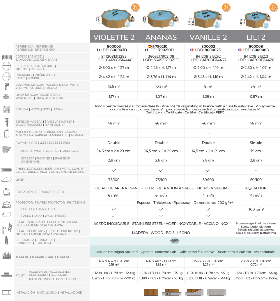 Gre Pool Sunbay Vanille 2 400x119 800002