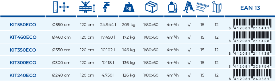 Gre Pool Fidji 240x120 KIT240ECO