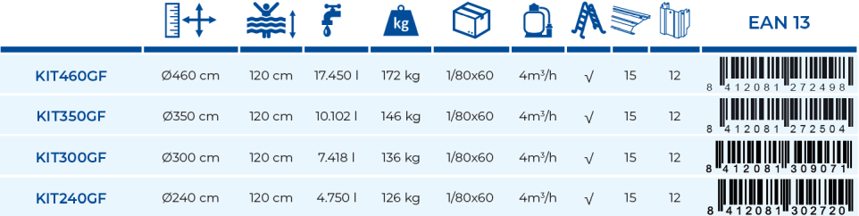 Gre Pool Kea 350x120 KIT350GF