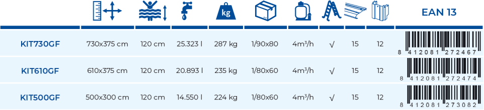 Gre Pool Kea 500x300x120 KIT500GF