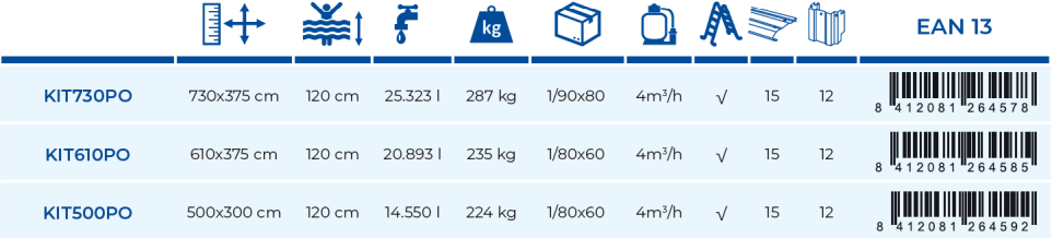 Gre Pool Cerdeña 500x300x120 KIT500PO