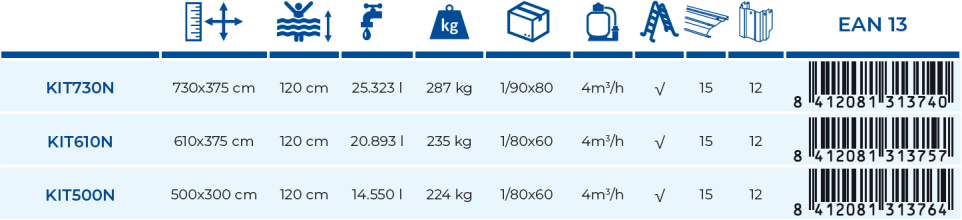 Gre Pool Finnland 730x375x120 KIT730N