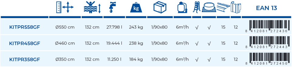 Gre Pool Granada 460x132 KITPR458GF