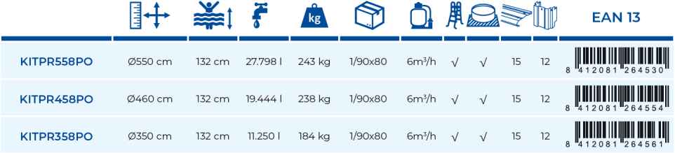 Gre Pool Corcega 550x132 KITPR558PO