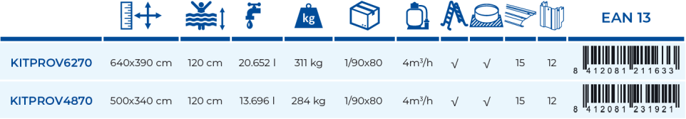 Gre Achtformpool Varadero 500x340x120 KITPROV4870