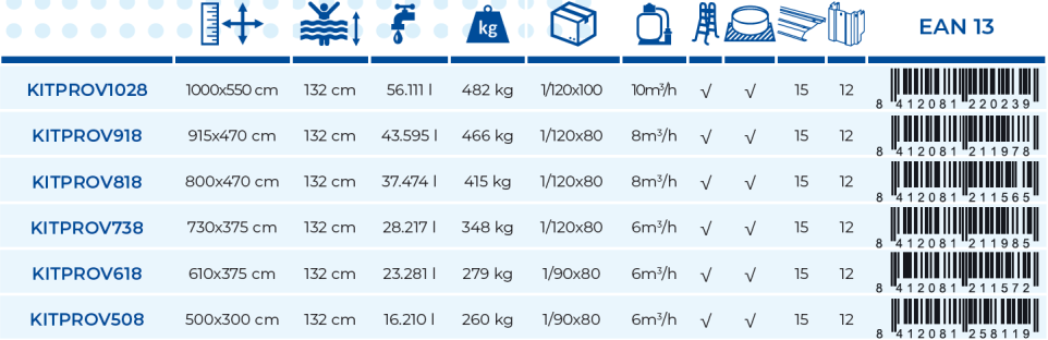 Gre Pool Atlantis 500x300x132 KITPROV508