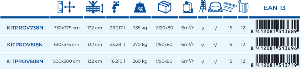 Gre Pool Grönland 500x300x132 KITPROV508N