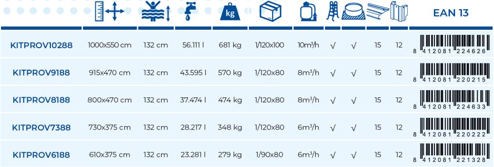 Gre Pool Haiti 610x375x132 KITPROV6188