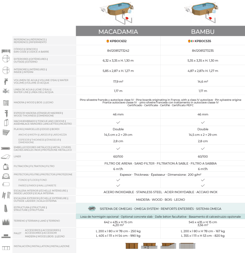 Gre Pool Sunbay Macadamia 632x335x130 KPBOC632
