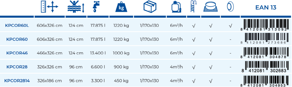 Gre WPC Pool 466x326x124 KPCOR46