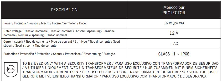 Strahler LED für Gre Einbaupool
