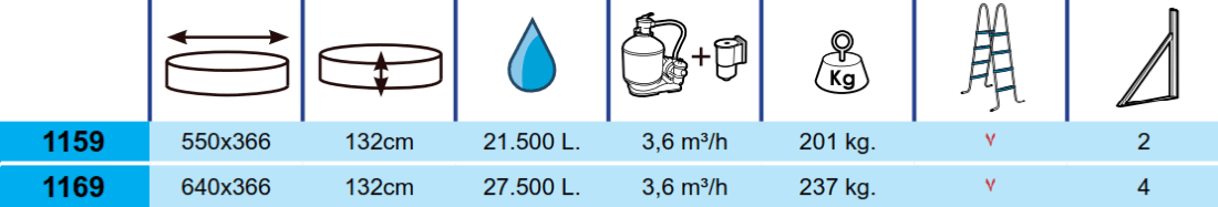 Toi Pool Magnum Kompakt 550x366x132 1159