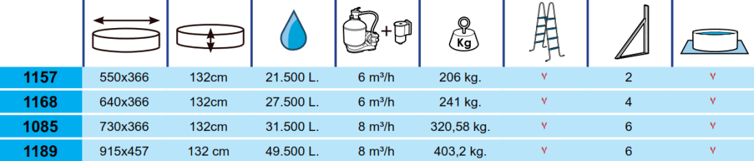 Toi Pool Magnum 915x457x132 1189