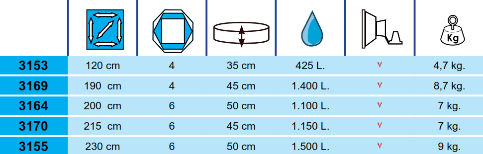 Stahlrahmen Pools Toi Basics 190x45 3169