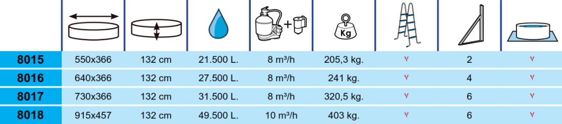 Toi Pool Prestige 132 640x366x132 8016