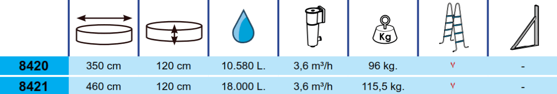 Toi Pool Elegance Mond 350x120 Ref 8420