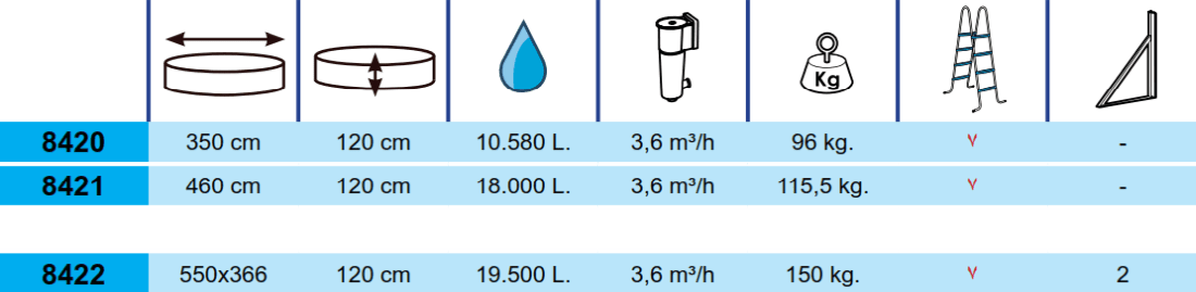 Toi Pool Elegance Mond 550x366x120 Ref 8422