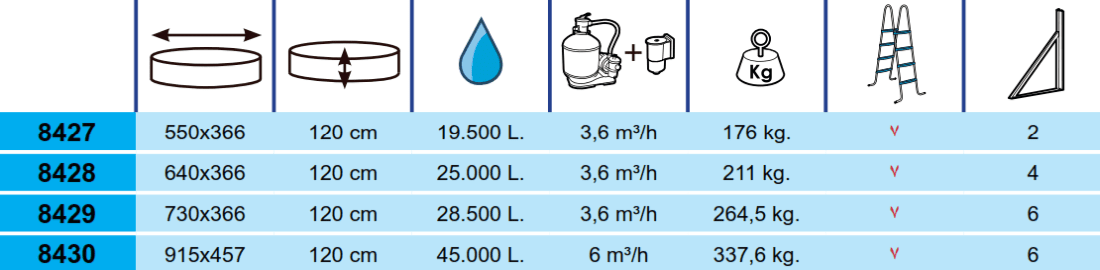 Toi Pool Elegance 640x366x120 Ref 8428
