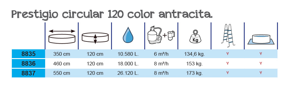 Toi Pool Anthrazit Prestige 350x120 cm 8835