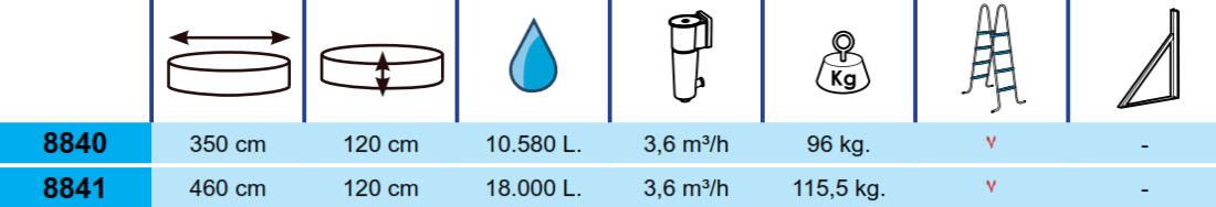 Toi Pool Mond 460x120 8841