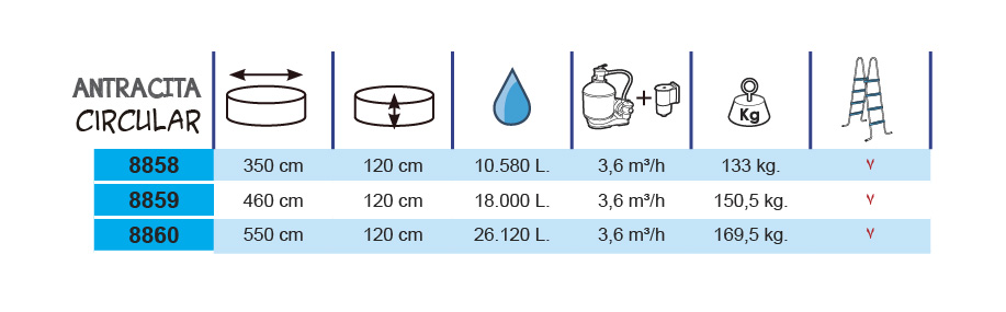 Toi Pool Anthrazit Kanaren 550x120 cm 8860