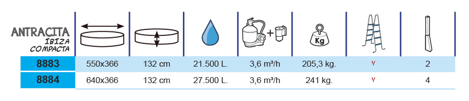 Toi Pool Anthrazit Ibiza Compact 550x366x132 cm 8883