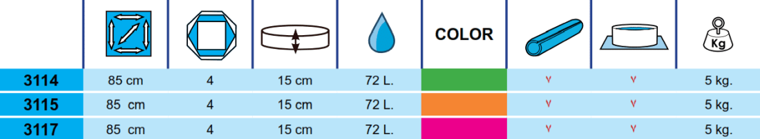 Kinderpool Toi Baby 85x15