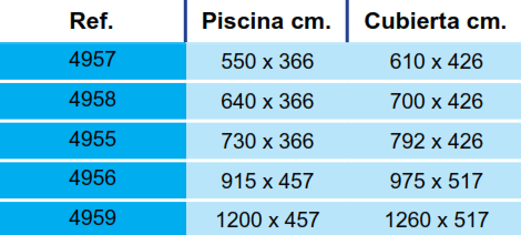 Winterabdeckung Toi ovaler Pool