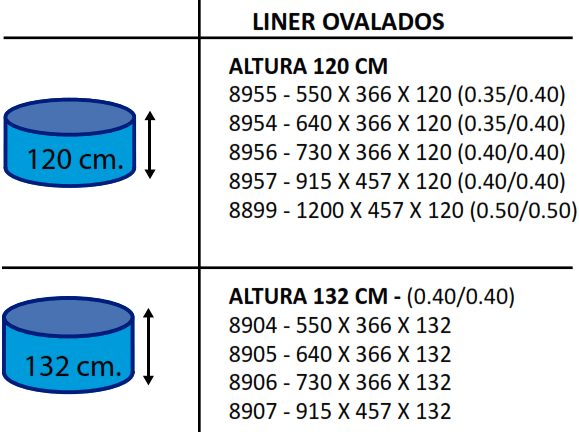 Poolfolien Toi Pool Oval
