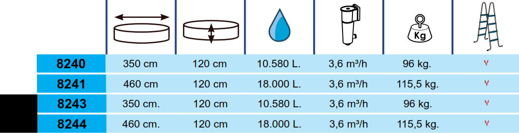 Toi Pool Silber Mond Kreisförmig 460x120